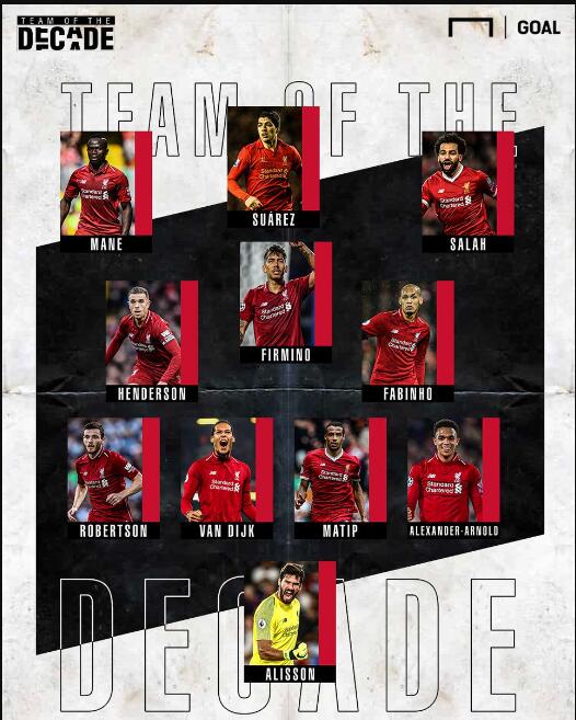 每体：巴萨发现约100名会员涉及欧冠对法兰克福门票转售问题（每日体育报：巴萨查出约百名会员涉嫌欧冠对阵法兰克福门票转售）